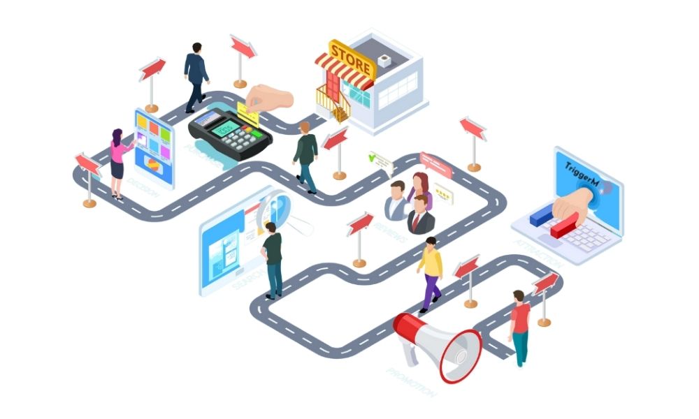 AI trong Google Ads - Những kiến thức cơ bản về AI trong Google Ads 4