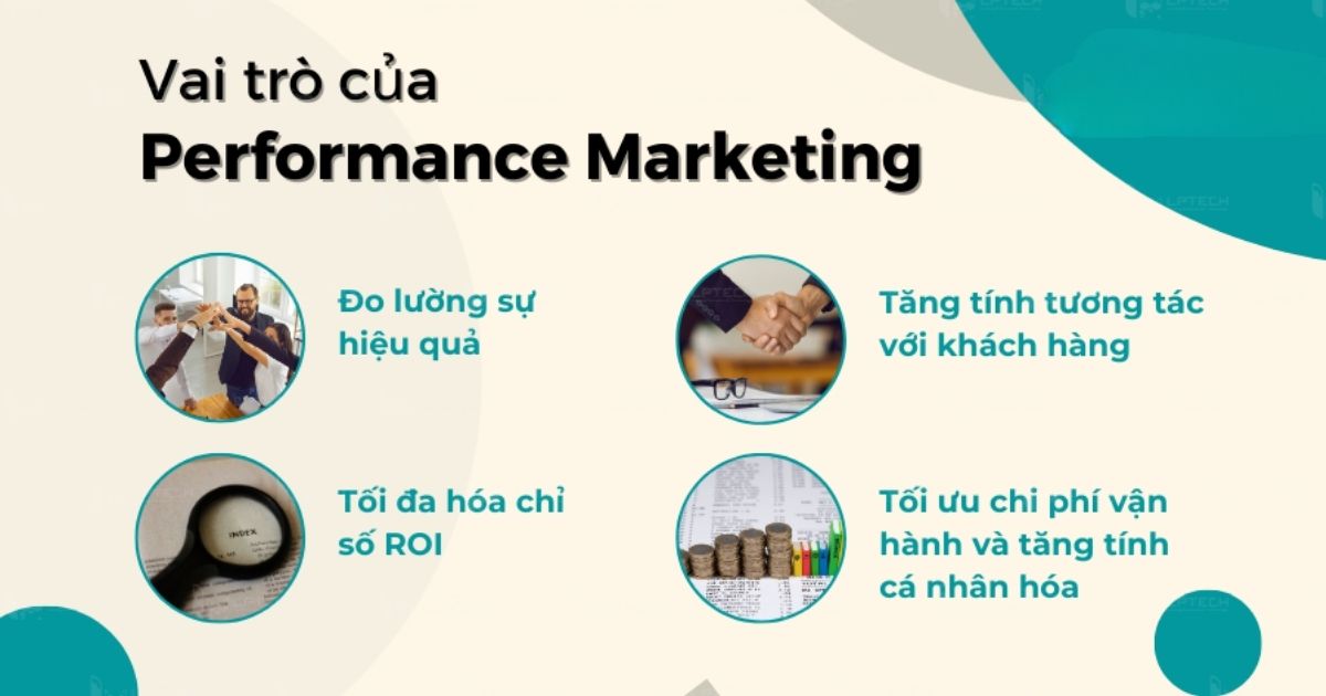 Performance Marketing là gì? Những điều cần biết về Performance Marketing 3