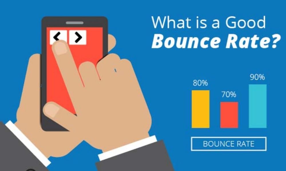 Bounce Rate là gì? Cách giảm tỷ lệ thoát khiến google chú ý đến website của bạn 4